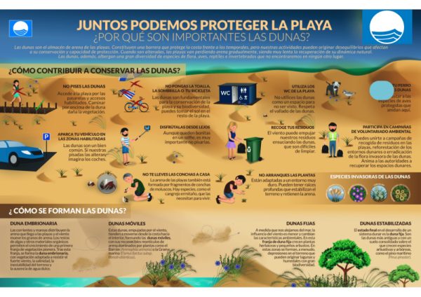 IMAGEN PLAYA